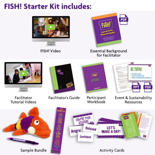 FISH Starter Kit