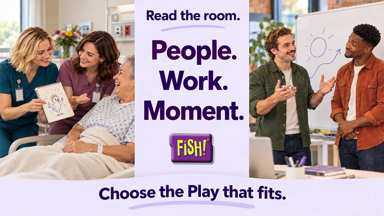 Play at work in the FISH! Philosophy: nurses sharing a drawing that makes a patient laugh, and two coworkers brainstorming at a whiteboard, with the words Read the room, People, Work, Moment, Choose the Play that fits